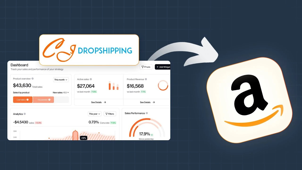 Khai thác sức mạnh Dropshipping trên Amazon với CJDropshipping và ShipStation
